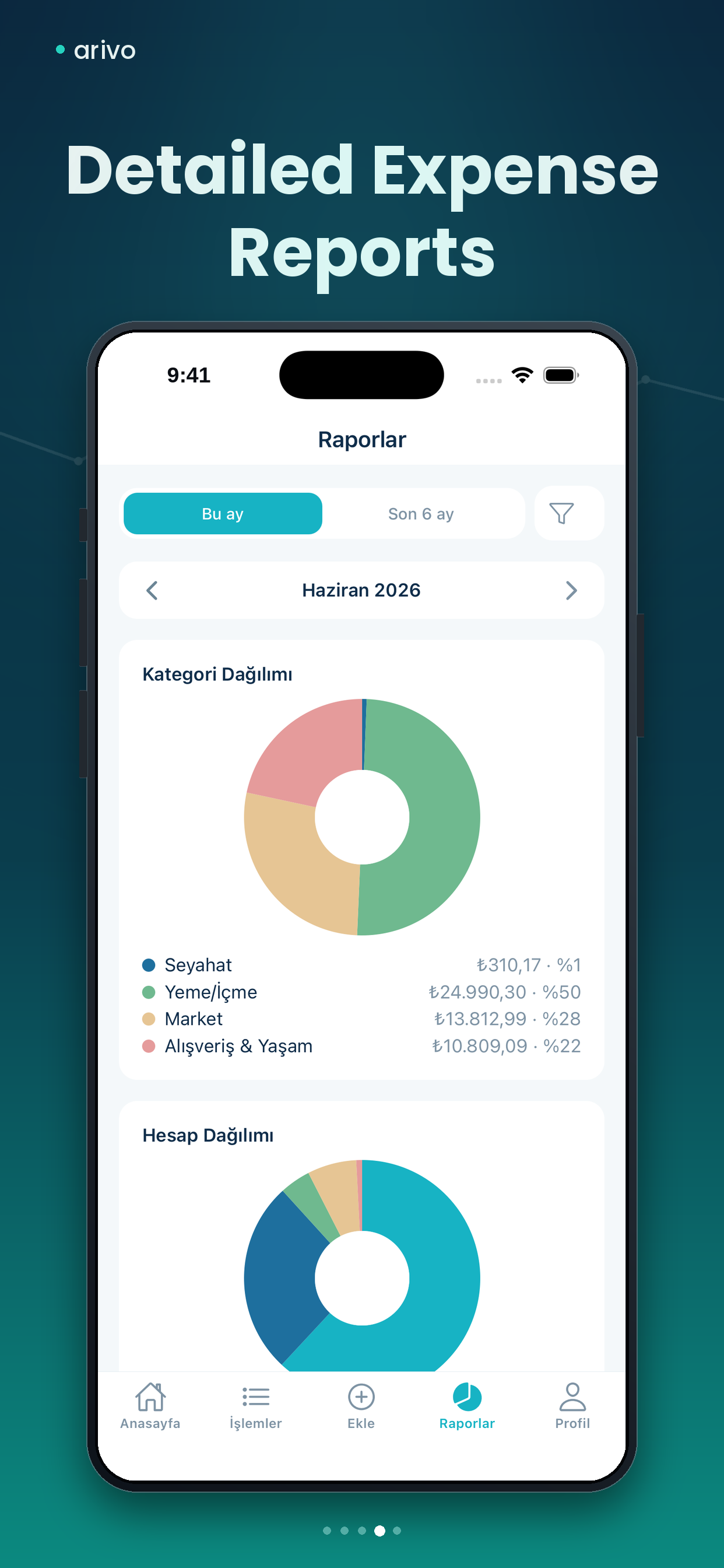 Arivo screenshot 4
